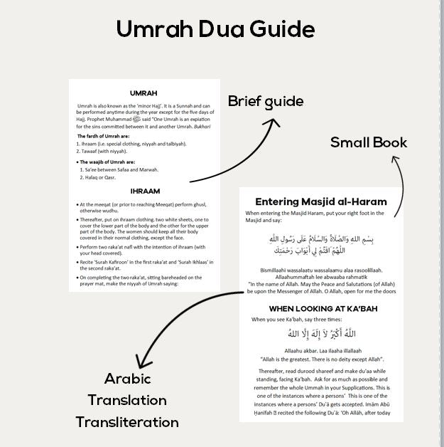 Umrah Dua Flash Cards