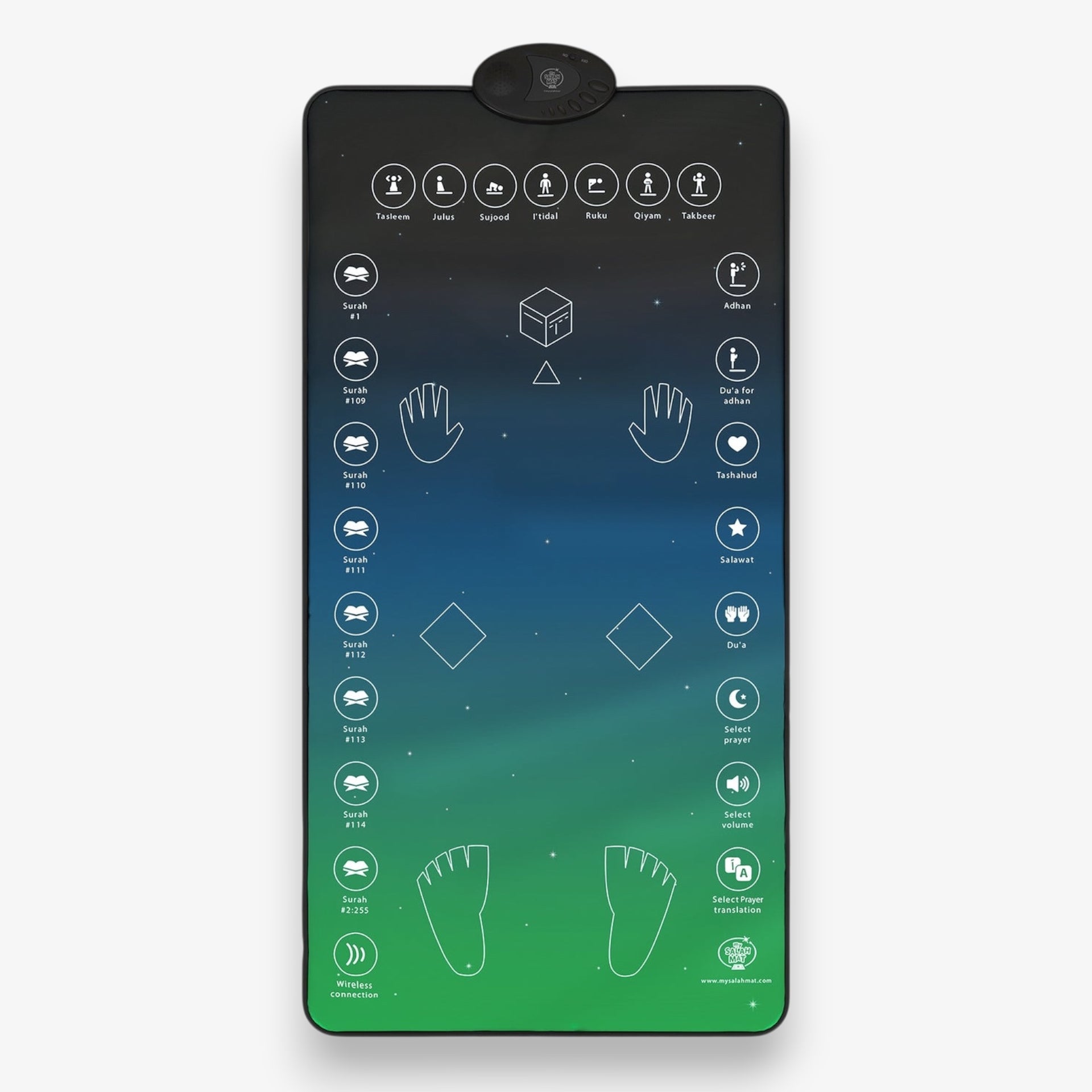 Interactive Adult Prayer Mat