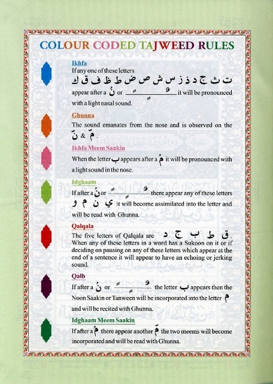 Colour Coded Quran - jubbas.com