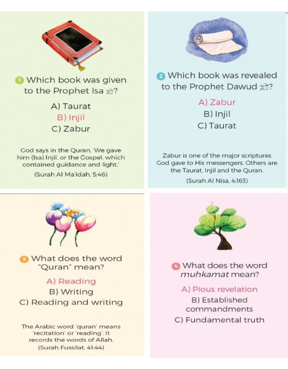Quran Quiz Cards - jubbas.com