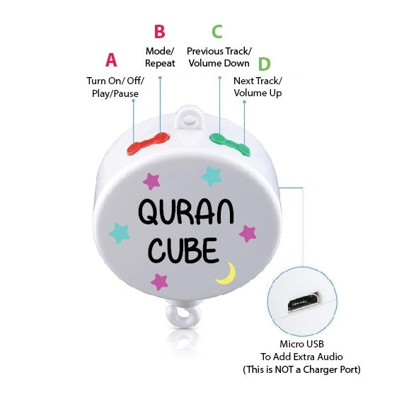 Quran Cube Cot Mobile - jubbas.com